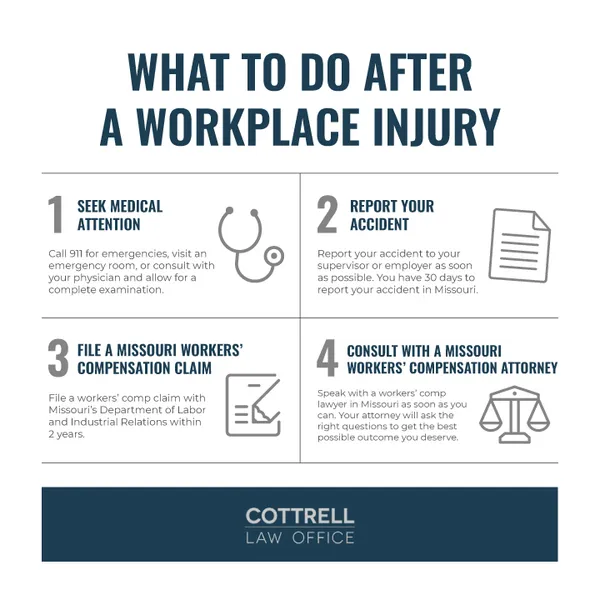 What-to-do-after-a-workplace-injury
